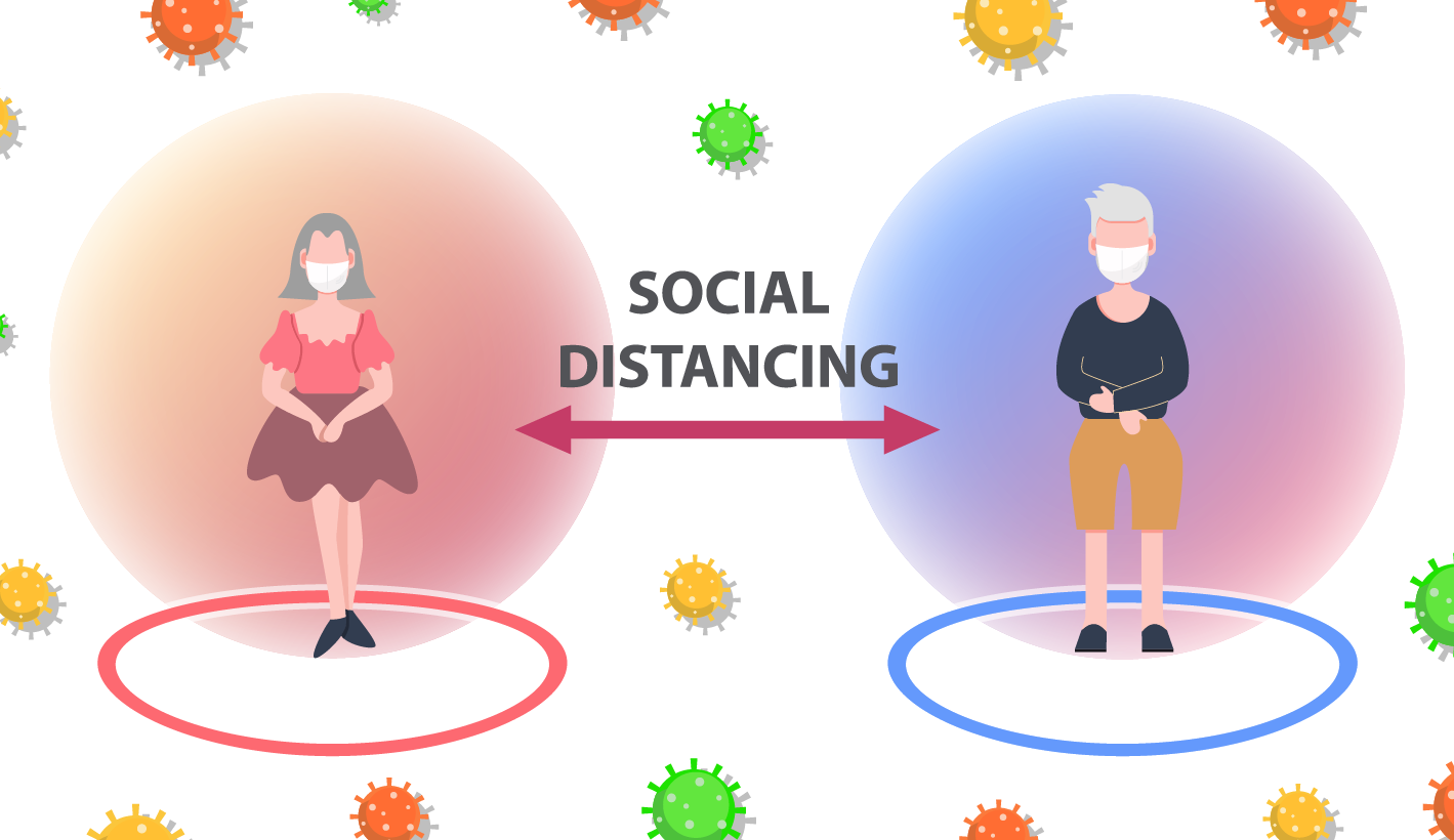 Diagram of two people practicing social distancing, standing 6 feet apart wearing masks to slow the spread of a virus 